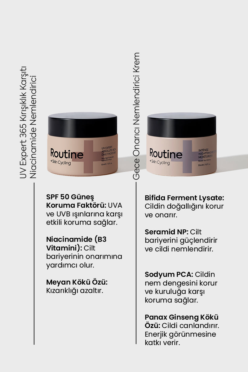 Gündüz & Gece Nemlendirme Ikili Krem Set - Moisturize Day & Night