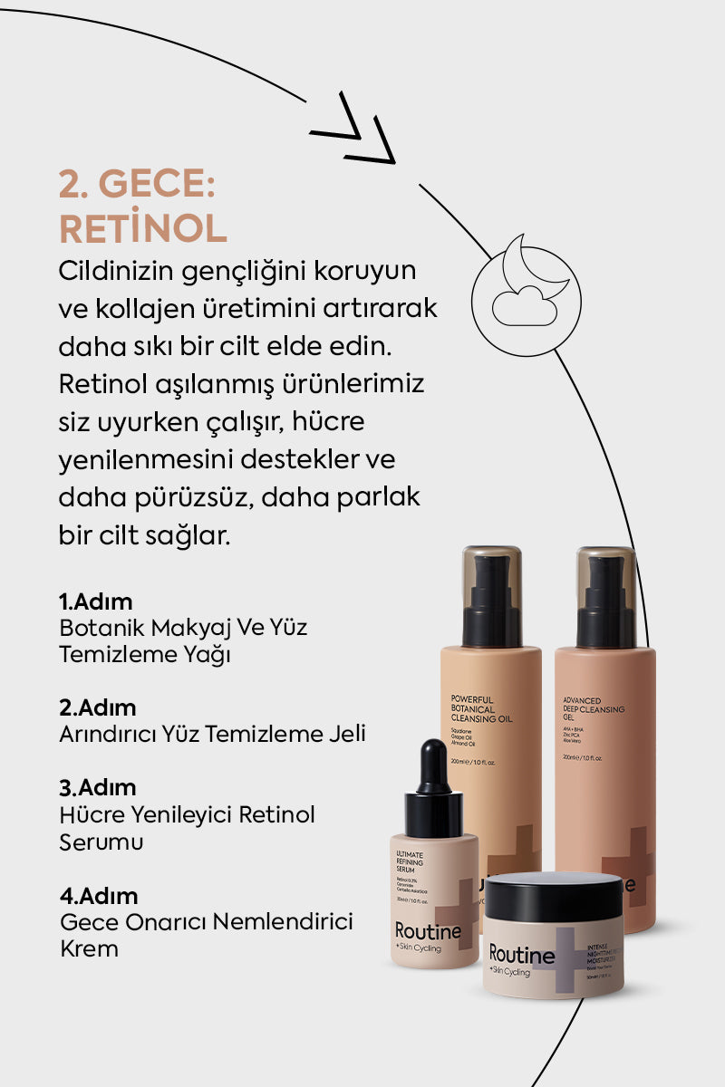 Routine+ Skin Cycling Cilt Bakım Seti (8in1)