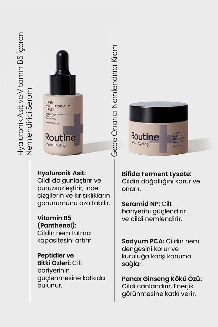 24 Saat Nemlendirme ve Onarım Seti - Skin Barrier Recovery Kit