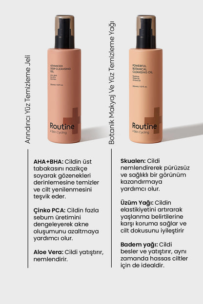 Hücre Yenileyici Retinol Gece Bakım ve Yenileme Seti - Retinol Night Routine