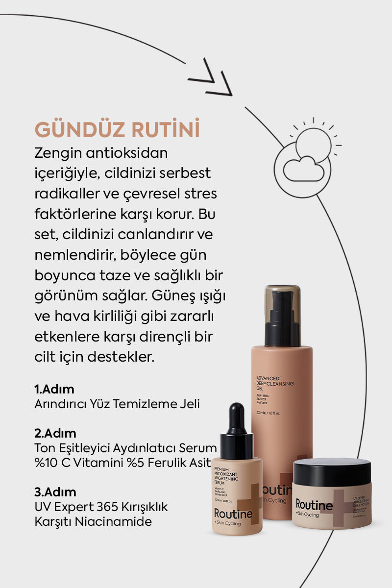 Routine+ Skin Cycling Cilt Bakım Seti (8in1)